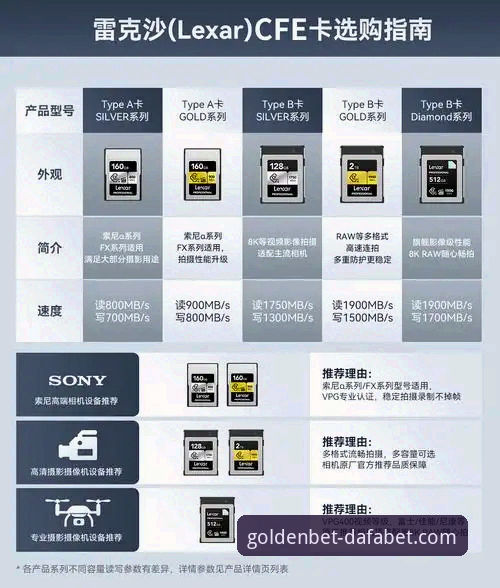 dafabet黄金版网页版 Dafabet黄金版网页版深度体验:资深用户分享高效登录与安全使用心得